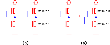 Fig 5.16