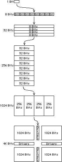 Fig 1.14